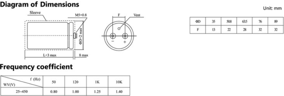 Product Dimension Drawing