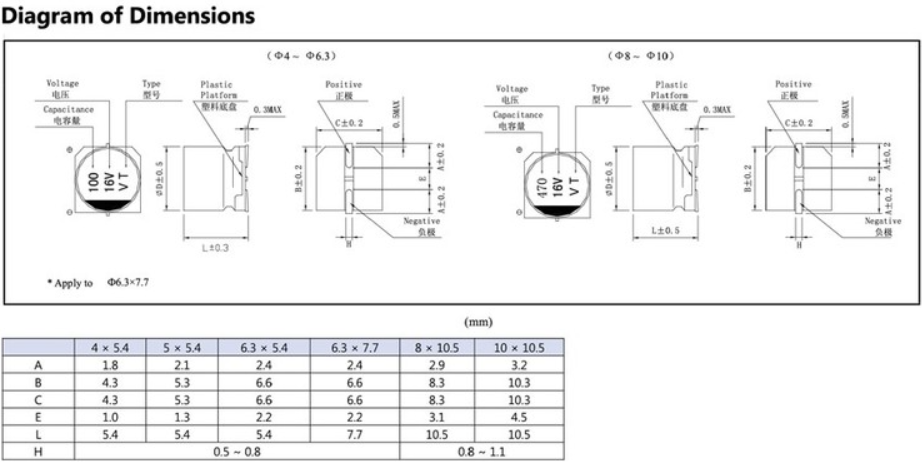 Product Dimension Drawing