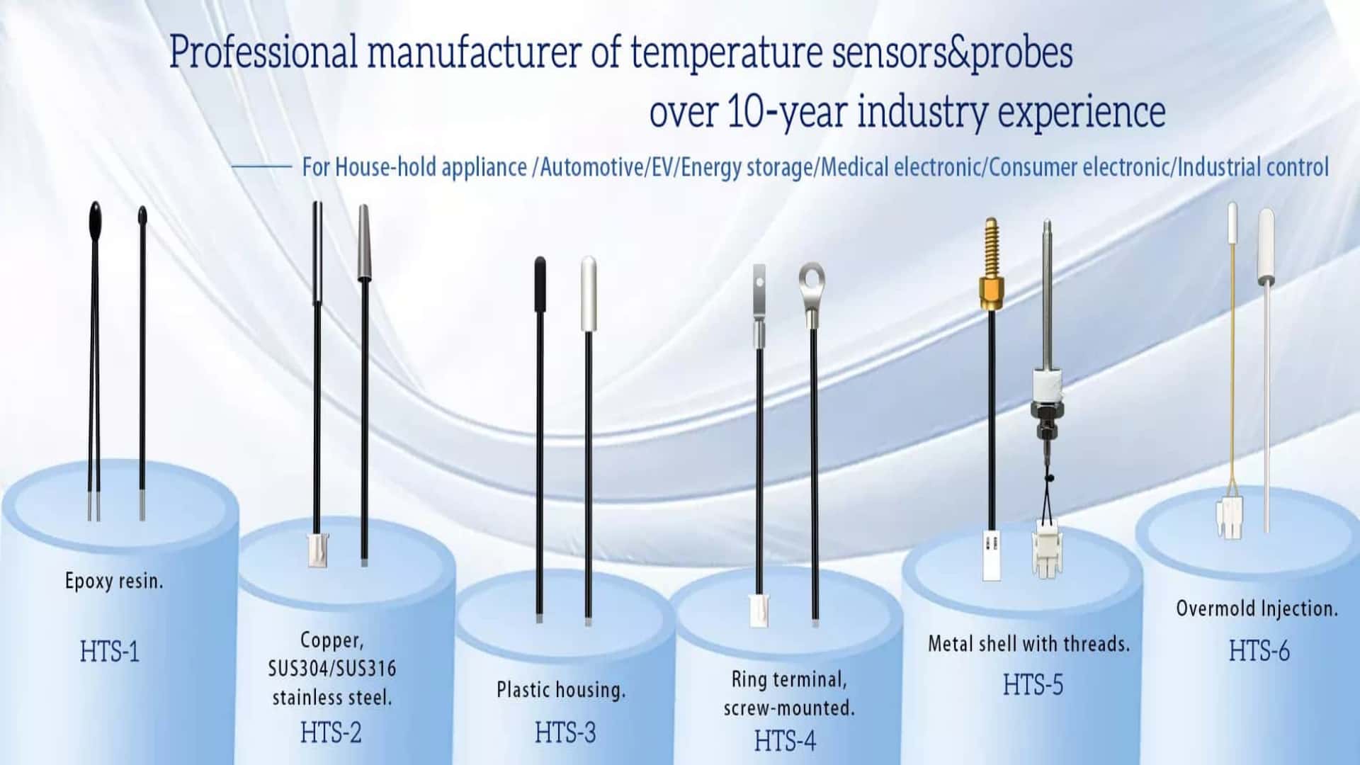 Temperature Sensor Banner