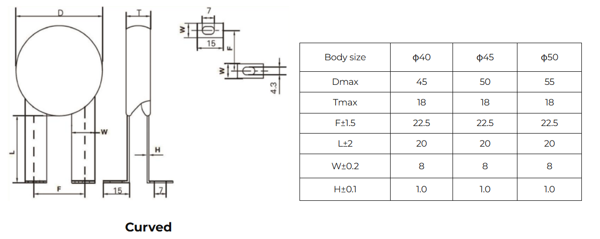 HTS-3