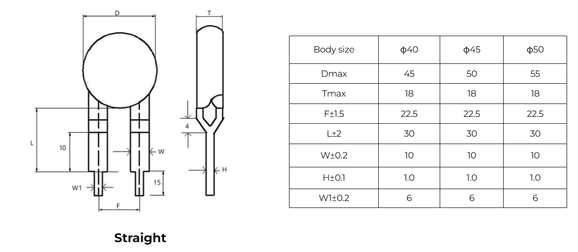HTS-3