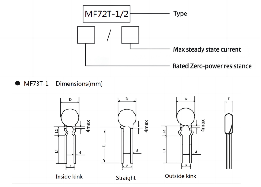 HTS-3