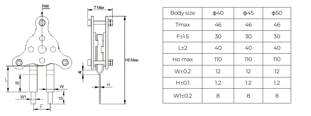HTS-3