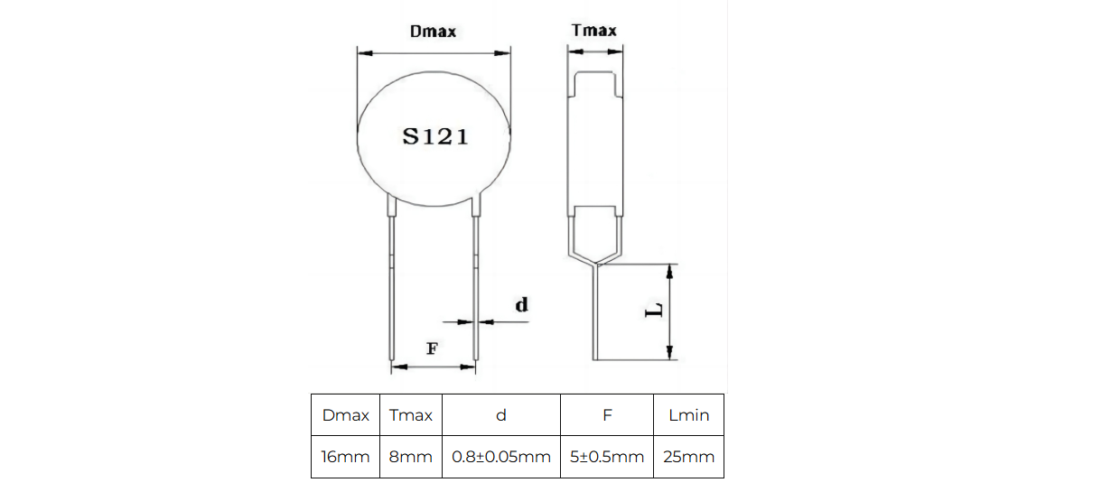HTS-3