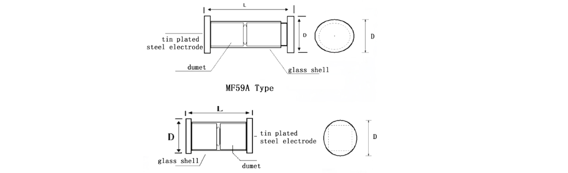 HTS-3