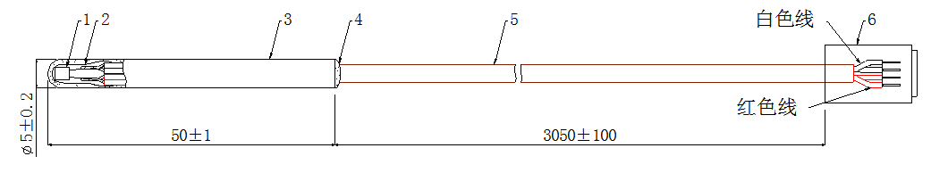 HTS-3