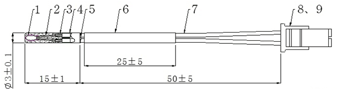 HTS-3