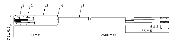 HTS-3