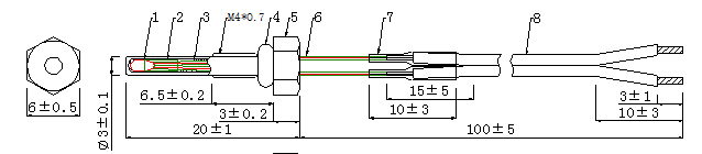 HTS-3
