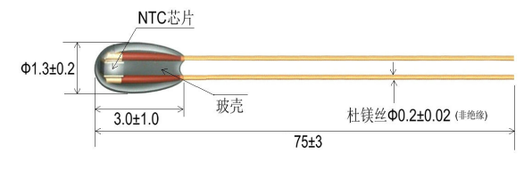 HTS-3