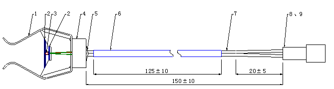 HTS-3