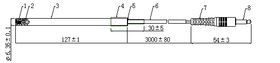 HTS-3
