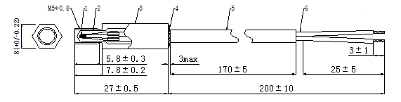 HTS-3