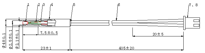 HTS-3