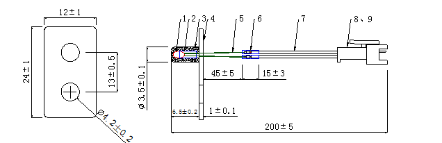 HTS-3