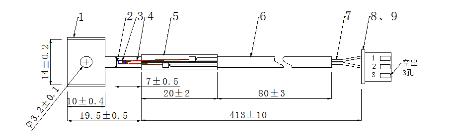 HTS-3