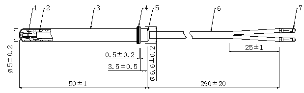 HTS-3