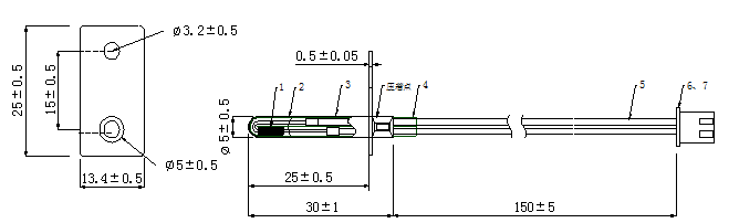 HTS-3